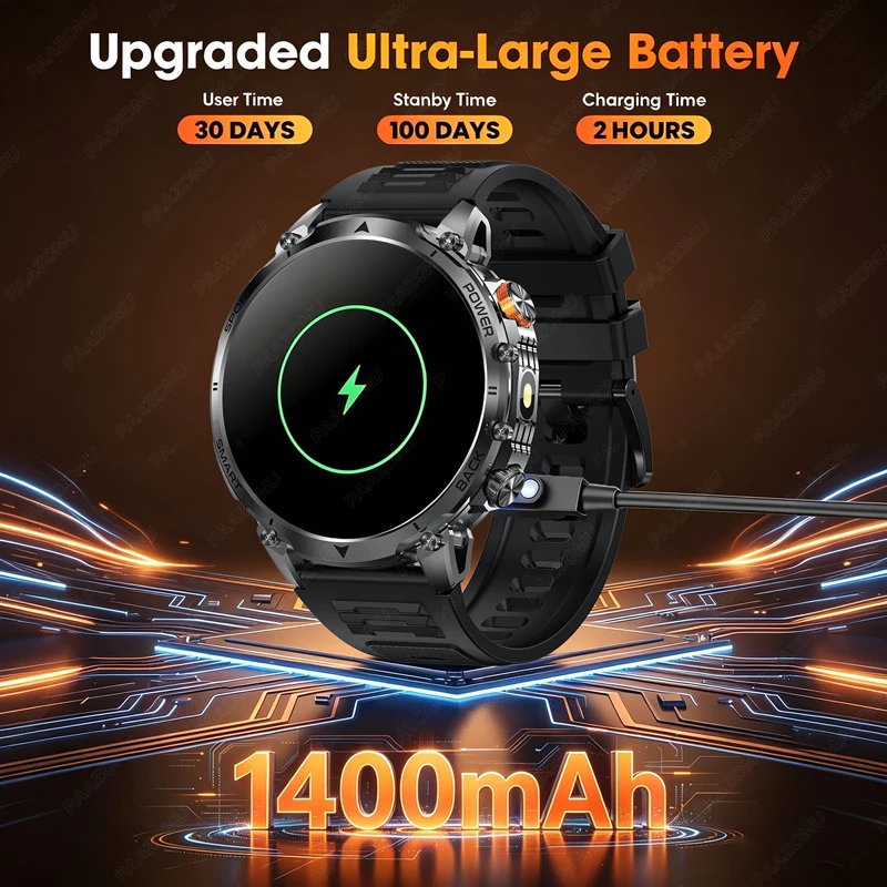 Wytrzymały smartwatch męski 20 – Gym Floor Mats recenzja i cena