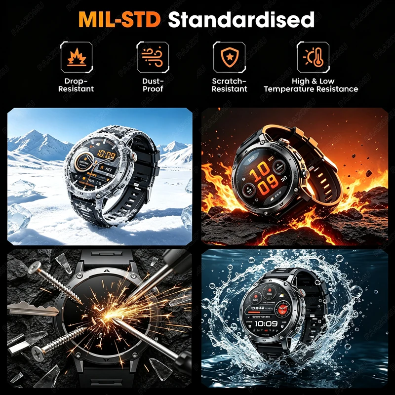 Wytrzymały smartwatch męski 20 – Gym Floor Mats recenzja i cena