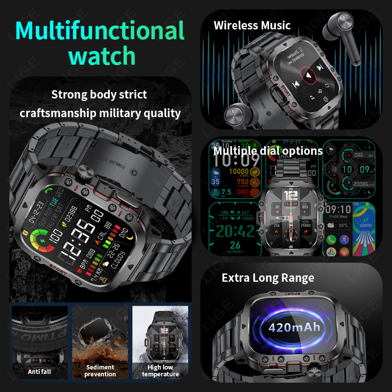 Wytrzymały smartwatch wojskowy – Gym Floor Mats recenzja i cena