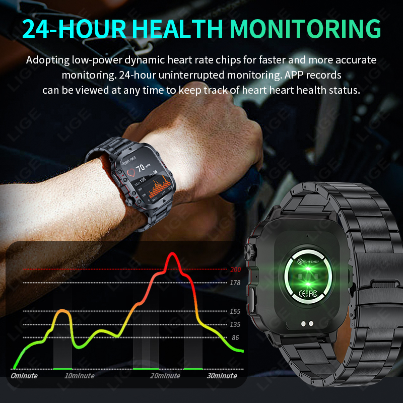 Wytrzymały smartwatch wojskowy – Gym Floor Mats recenzja i cena
