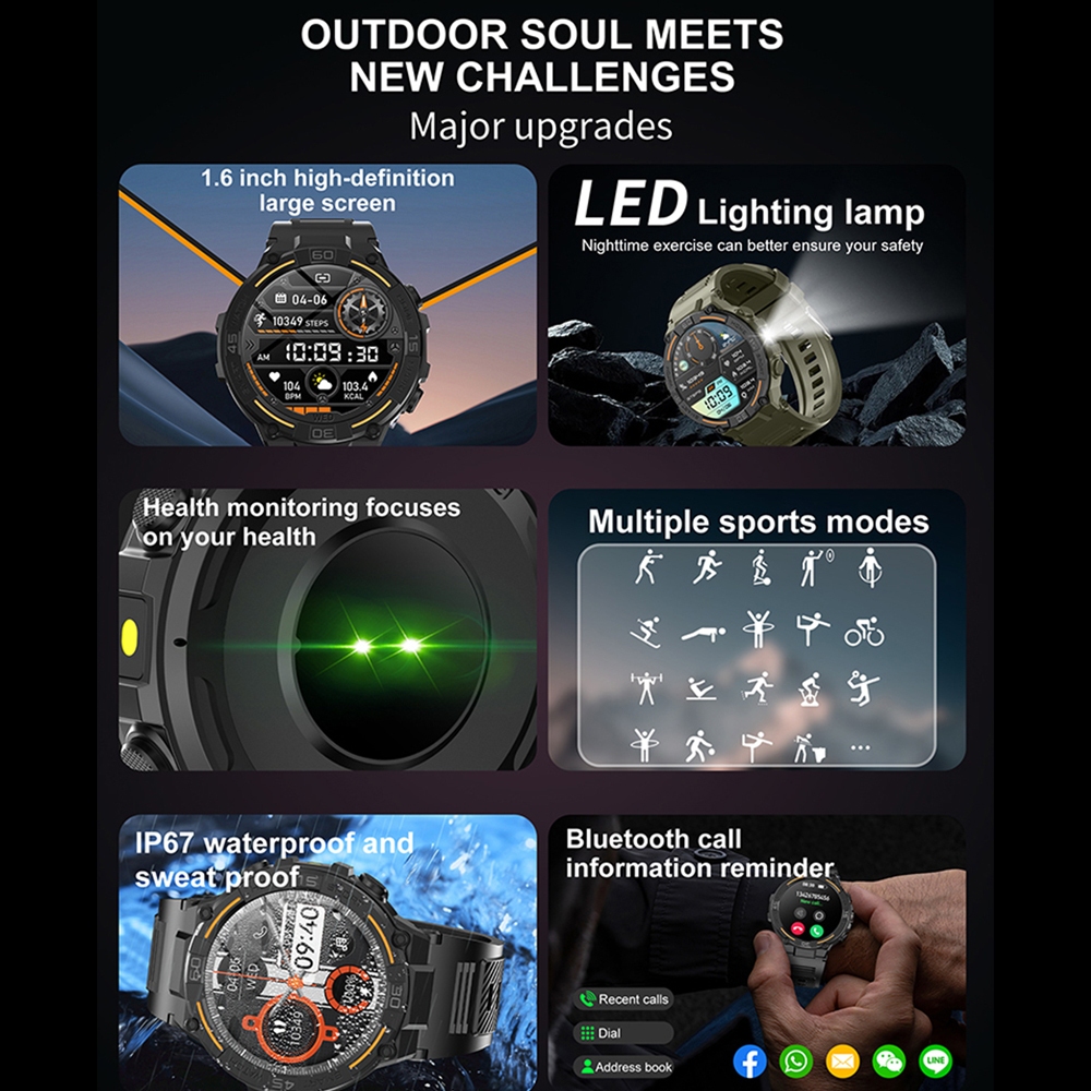 Wytrzymały smartwatch wojskowy – Gym Floor Mats recenzja i cena