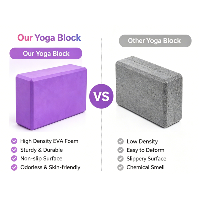 Kostka do jogi OEM EVA, blok d – Yoga Fitness Factory recenzja i cena